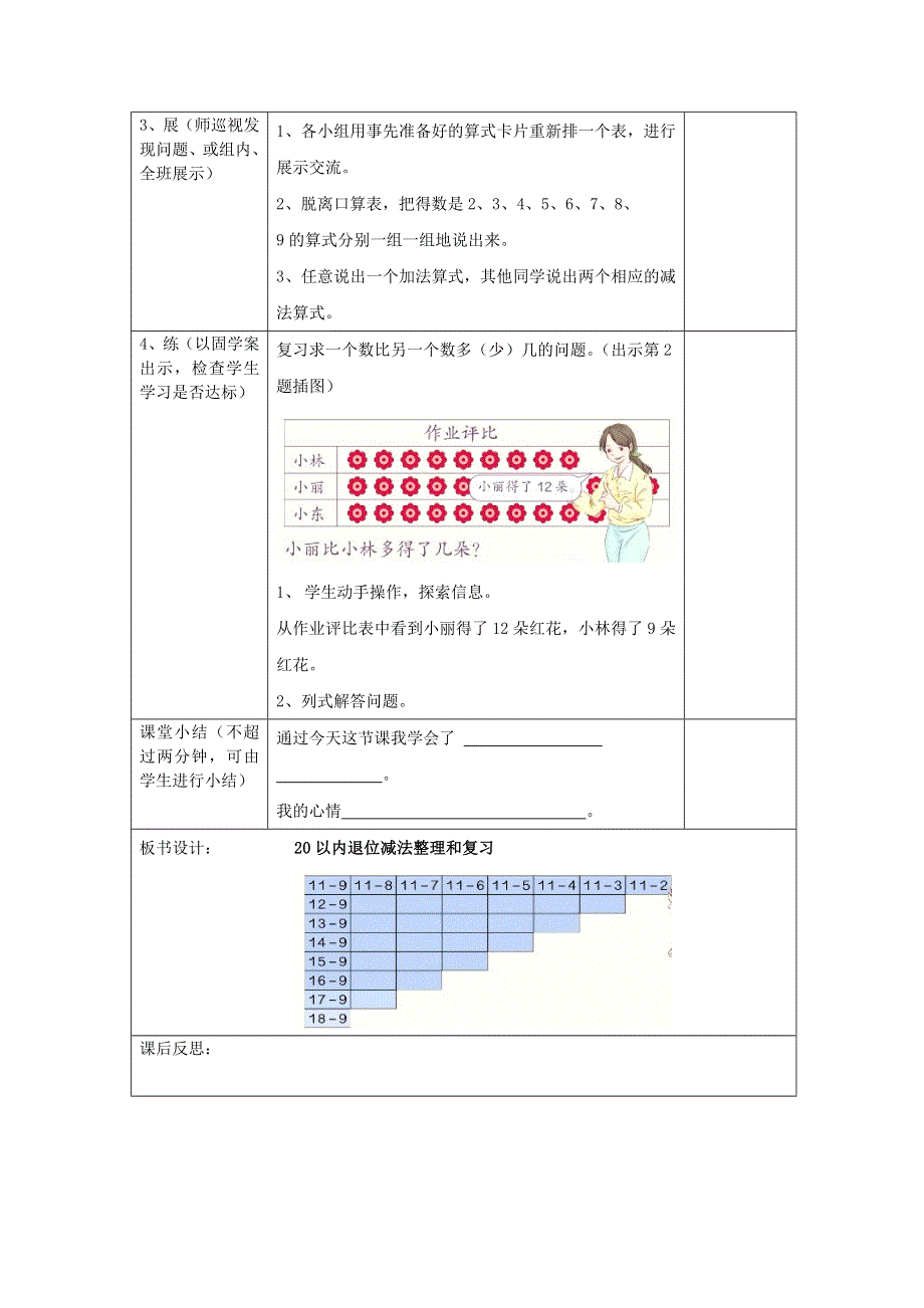 一年级数学下册 第二单元 20以内的退位减法 第12课时 20以内退位减法整理和复习（一）导学案（无答案） 新人教版.doc_第2页