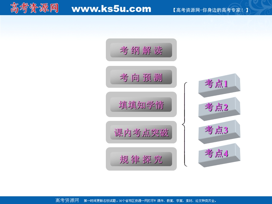 2012届高三第一轮复习数学课件（新人教B版）：第8编 8抛物线.ppt_第2页