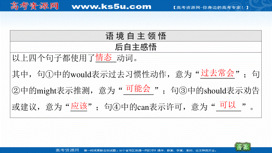 2020-2021学年人教版高中英语必修3课件：UNIT 1 SECTION Ⅲ　GRAMMAR .ppt_第3页