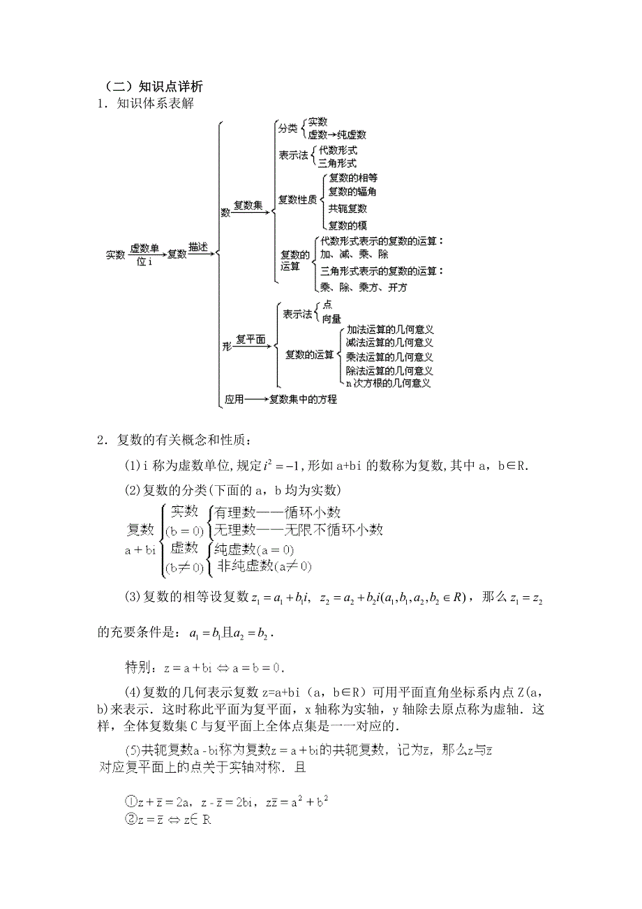 [原创]2012届数学高考复习名师精品教案：第104-106课时：第十四章 复数-复数的有关概念.doc_第2页