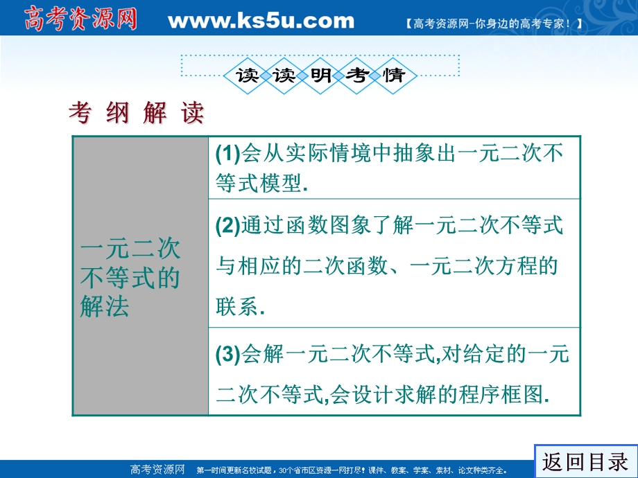 2012届高三第一轮复习数学课件（新人教B版）：第5编 2一元二次不等式及其解法.ppt_第3页