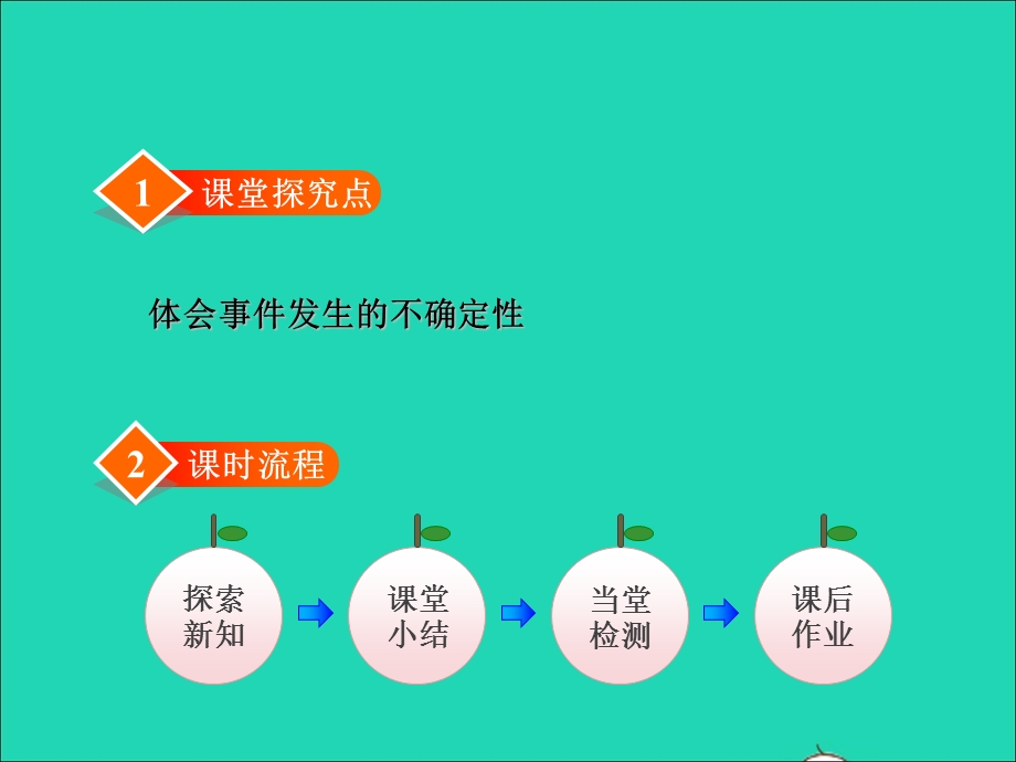 2021四年级数学上册 八 可能性第1课时 不确定性授课课件 北师大版.ppt_第2页