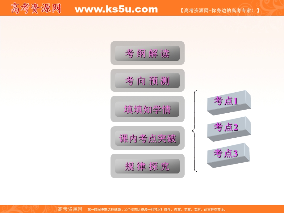 2012届高三第一轮复习数学课件（新人教B版）：第6编 4数列求和.ppt_第2页