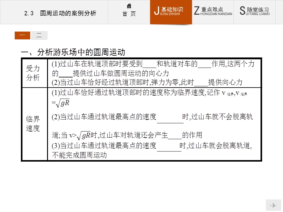 2015-2016学年高一物理沪科版必修2课件：2.pptx_第3页