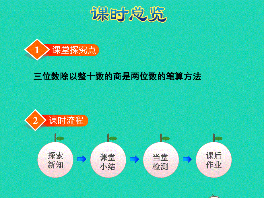 2021四年级数学上册 二 两、三位数除以两位数第2课时 除数是整十数商是两位数的笔算授课课件 苏教版.ppt_第3页