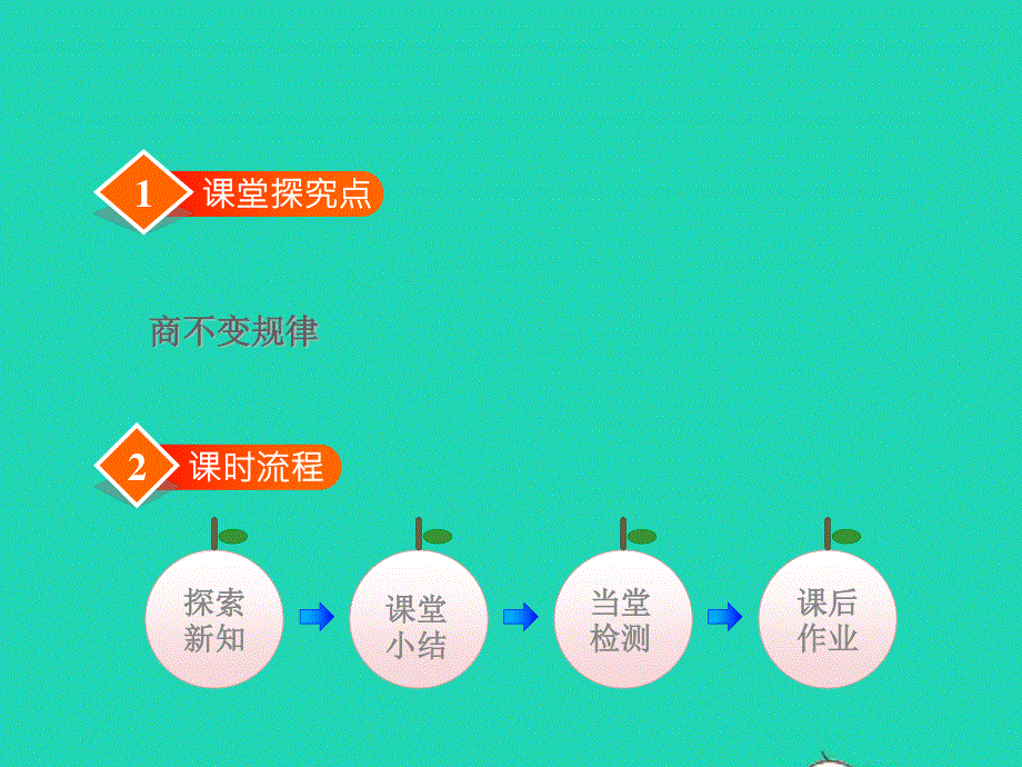 2021四年级数学上册 二 三位数除以两位数第8课时 商的变化规律授课课件 冀教版.ppt_第2页