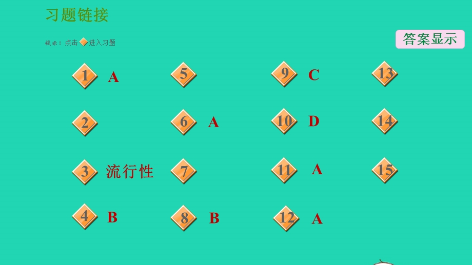 2022九年级科学下册 第4章 健康与保健 6 环境与健康第1课时 传染病及其传播习题课件 （新版）华东师大版.ppt_第2页