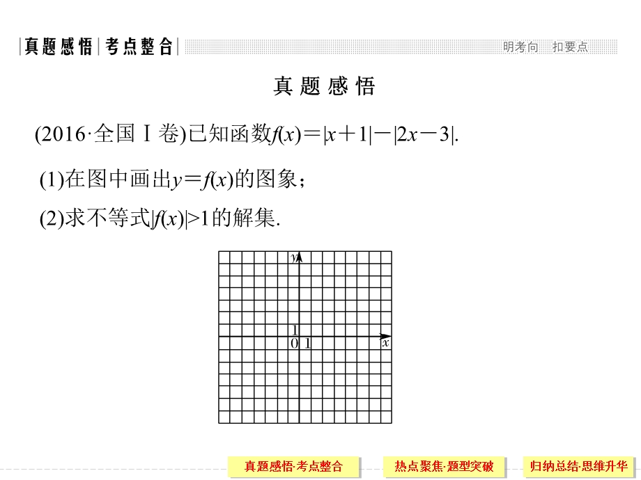 2017届高考数学（理）二轮复习（全国通用）课件 专题七 选考系列 第2讲 .ppt_第2页