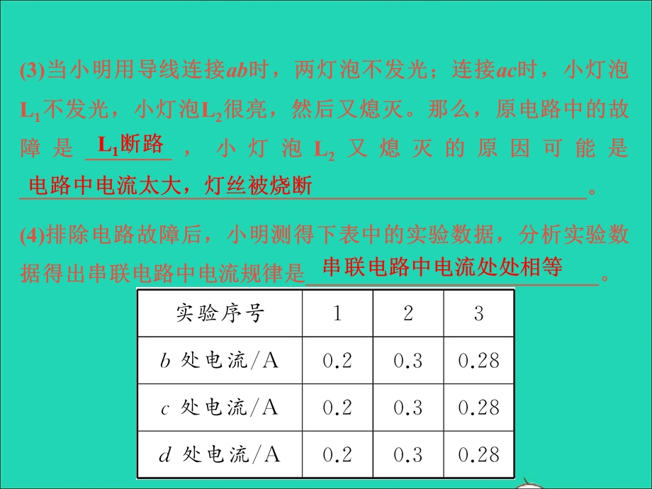 2022中考物理 微专题18 串并联电路特点（精讲本）课件.ppt_第3页