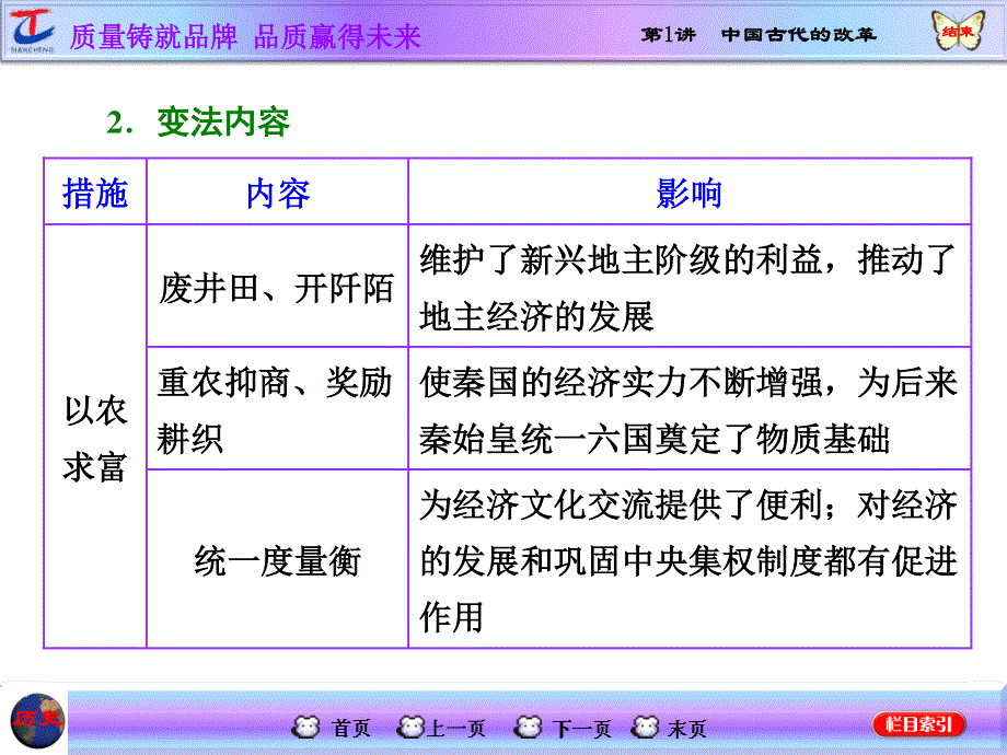 2016届高考历史（人教版）一轮复习课件 选修一 历史上重大改革回眸 第1讲 中国古代的改革.ppt_第3页