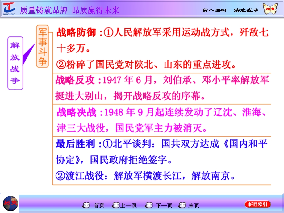 2016届高考历史（人教版）一轮复习第八课时　解放战争课件.ppt_第2页