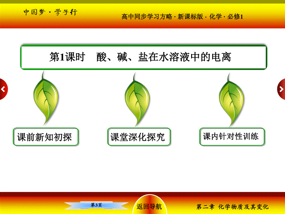 2015-2016学年高一（人教版）化学必修1课件：2-2-1酸、碱、盐在水溶液中的电离 .ppt_第3页