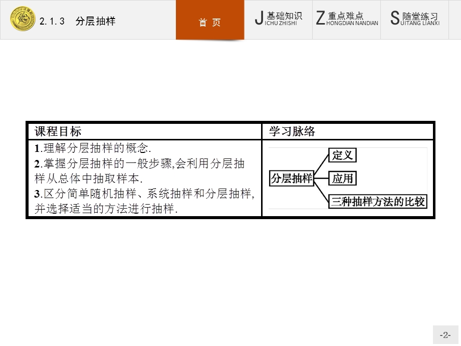 2015-2016学年高中人教A版数学必修3课件：2.ppt_第2页