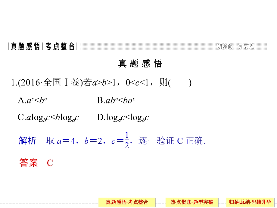 2017届高考数学（理）二轮复习（全国通用）课件 专题一 函数与导数、不等式 第2讲 .ppt_第2页