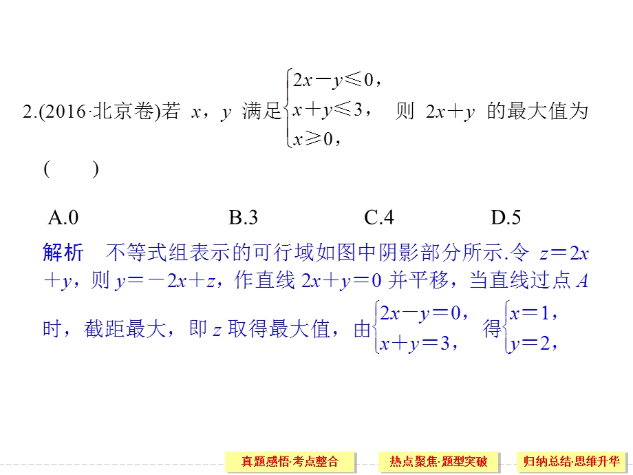 2017届高考数学（理）二轮复习（全国通用）课件 专题一 函数与导数、不等式 第2讲 .ppt_第3页