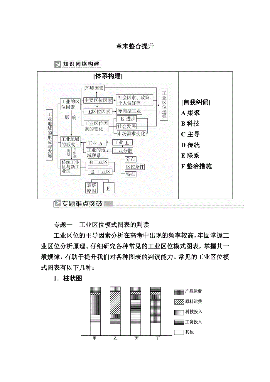 2019-2020学年人教新课标版高中地理必修二教师用书：章末整合提升4　工业地域的形成与发展 WORD版含答案.docx_第1页