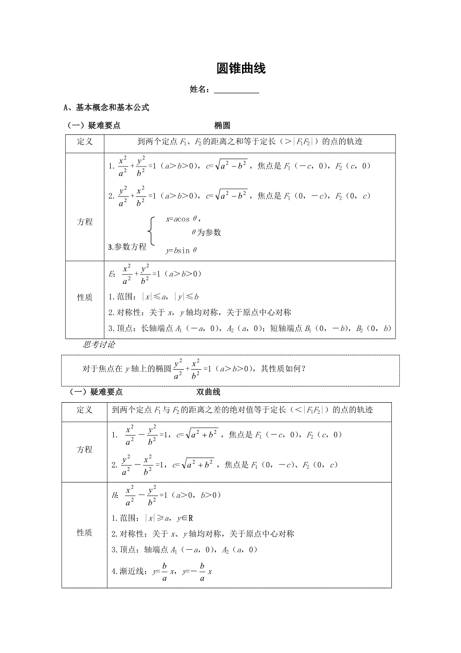 [原创]2012高考数学必考内容专题练习试题5.doc_第1页