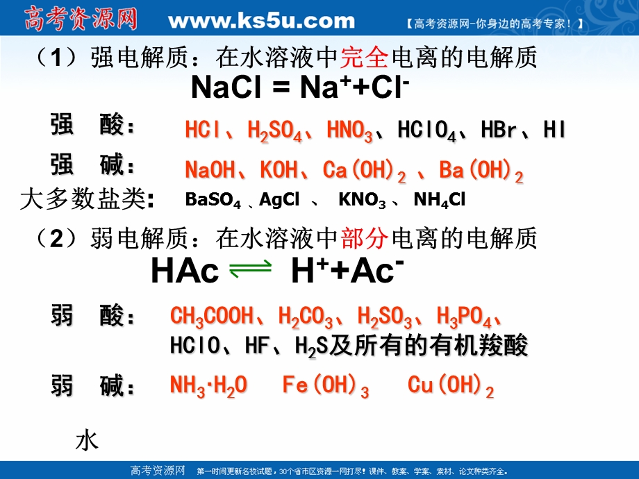 2018年优课系列高中化学鲁科版选修四 3-2-1弱电解质的电离 课件（30张） .ppt_第3页