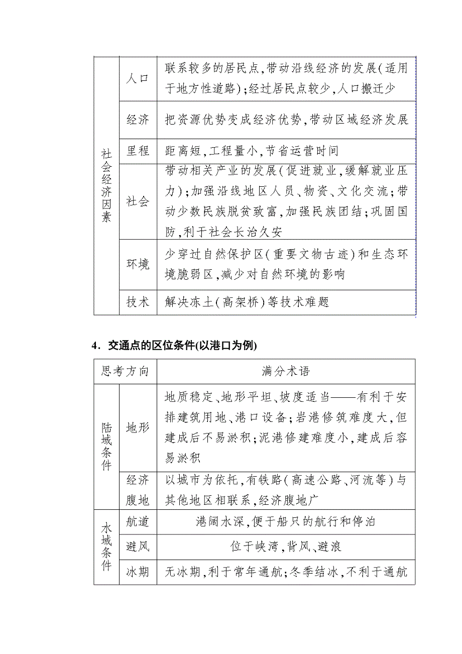 2019-2020学年人教新课标版高中地理必修二教师用书：章末整合提升5　交通运输布局及其影响 WORD版含答案.docx_第3页