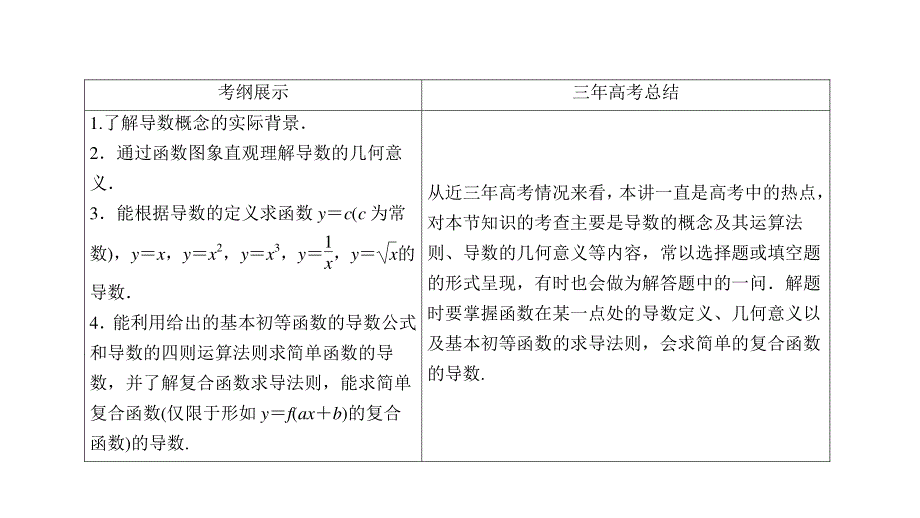 2017届高考数学（理）一轮复习课件：第2章 函数、导数及其应用2-10 .ppt_第3页