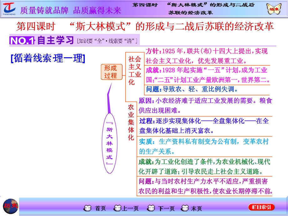 2016届高考历史（人教版）一轮复习第四课时　“斯大林模式”的形成与二战后苏联的经济改革课件.ppt_第1页