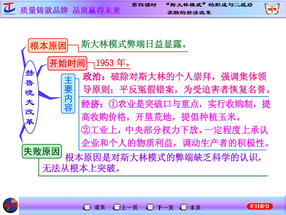 2016届高考历史（人教版）一轮复习第四课时　“斯大林模式”的形成与二战后苏联的经济改革课件.ppt_第3页