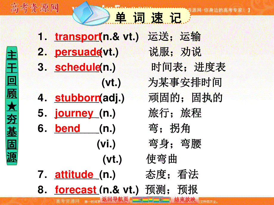 2015-2016学年高中人教版英语单元复习课件：高一必修1UNIT 3　TRAVEL JOURNAL .ppt_第3页