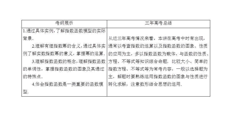 2017届高考数学（理）一轮复习课件：第2章 函数、导数及其应用2-5 .ppt_第3页