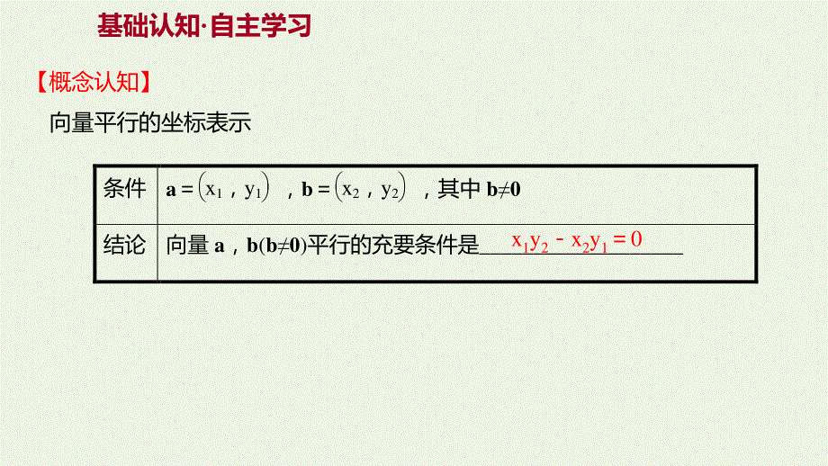 2021-2022学年新教材高中数学 第9章 平面向量 3.ppt_第3页