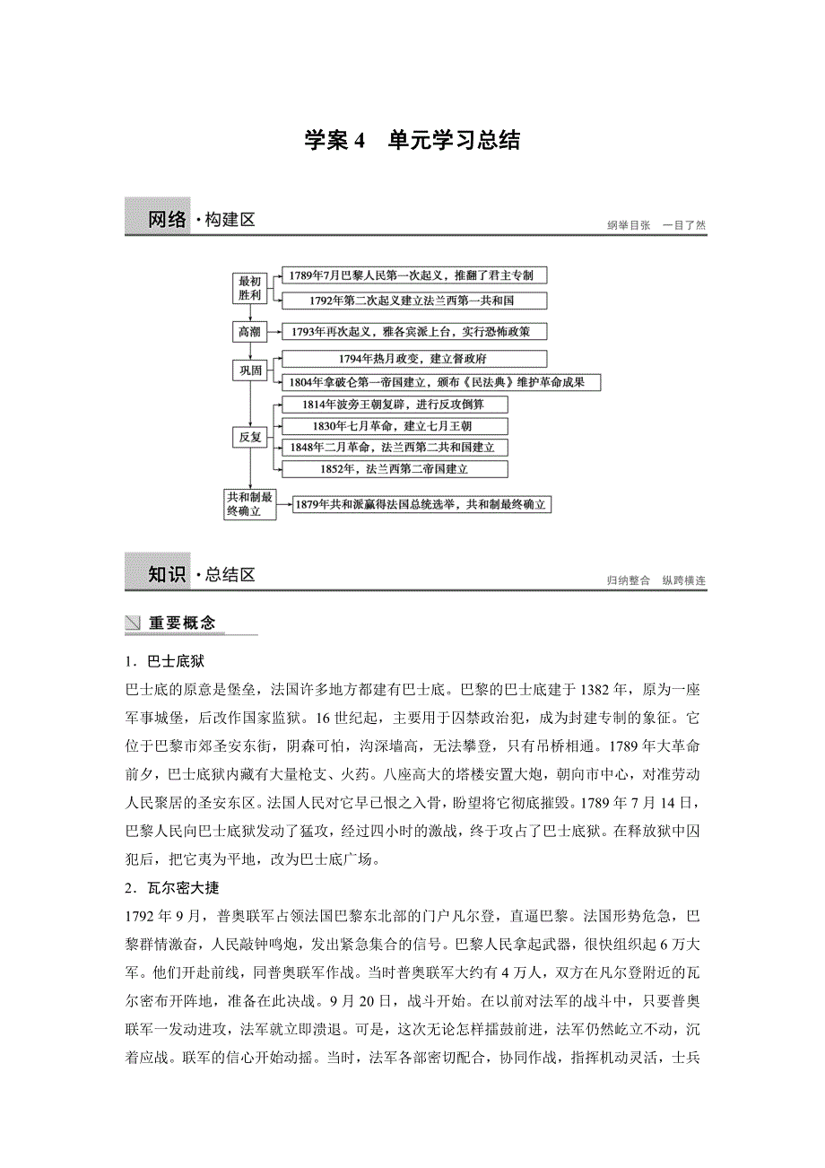 2015-2016学年高二历史人教版选修2学案：第五单元 法国民主力量与专制势力的斗争 WORD版含解析.docx_第1页