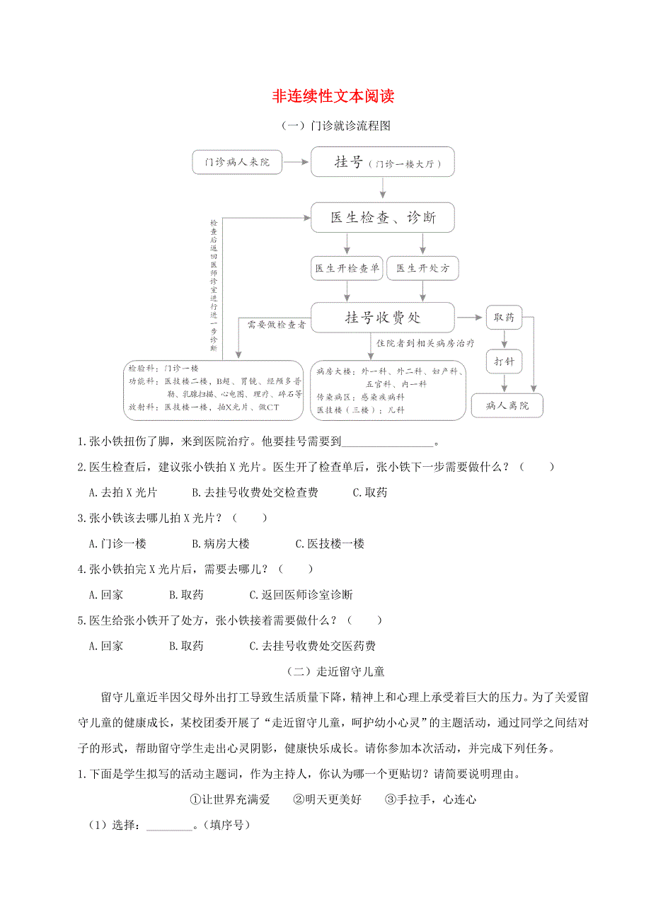 五年级语文下册 非连续性文本阅读 新人教版.doc_第1页