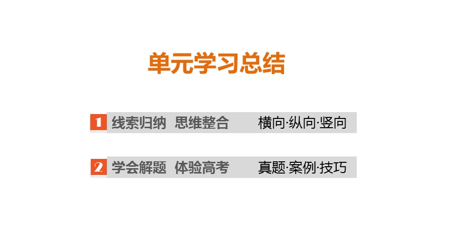 2015-2016学年高二历史人教版必修3配套课件：第四单元 近代以来世界的科学发展历程 单元学习总结 .pptx_第2页