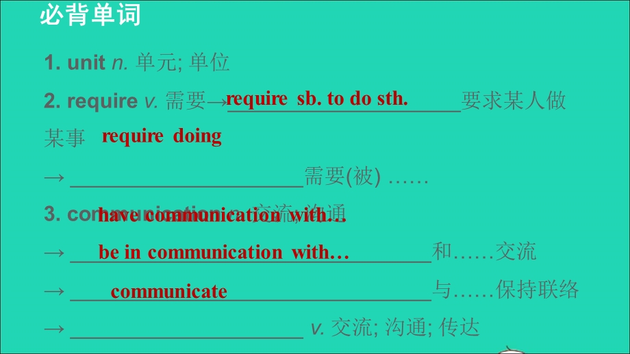 2022九年级英语下册 Unit 9 Communication词句梳理 Lesson 49课件（新版）冀教版.ppt_第2页