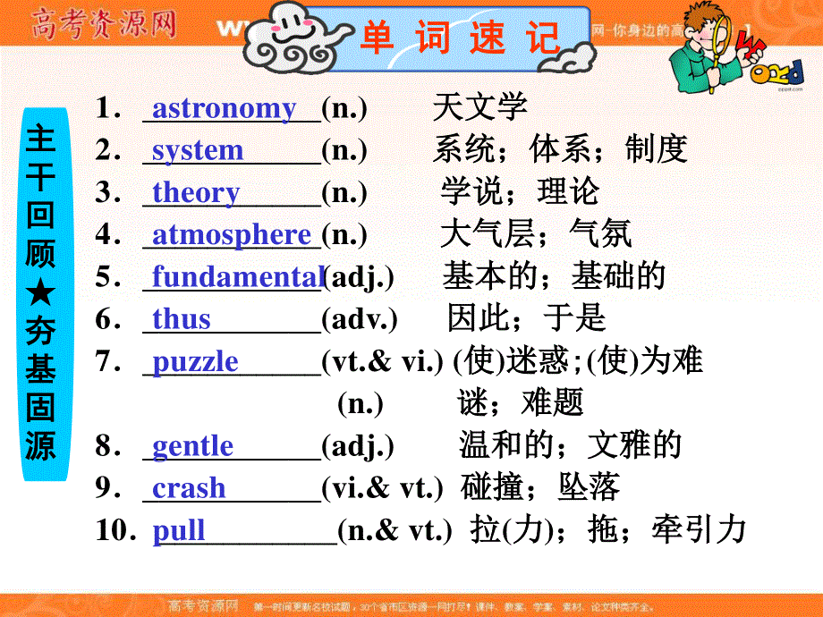 2015-2016学年高中人教版英语单元复习课件：高一必修3UNIT 4　ASTRONOMY：THE SCIENCE OF THE STARS .ppt_第3页