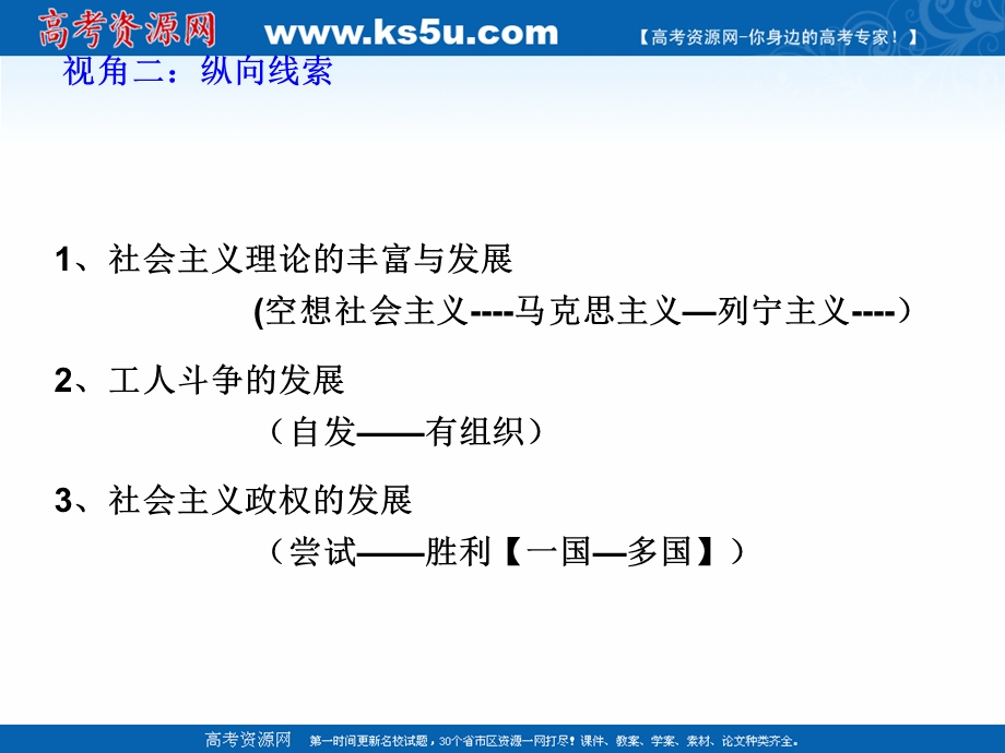 2018年优课系列高中历史人教版必修1 第18课　马克思主义的诞生 课件（24张）2 .ppt_第2页