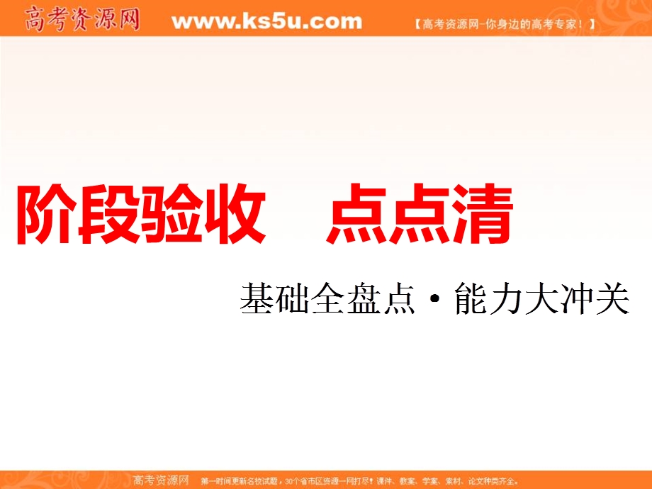 2020届高考苏教版化学总复习课件：专题五 阶段验收（16张） .ppt_第1页