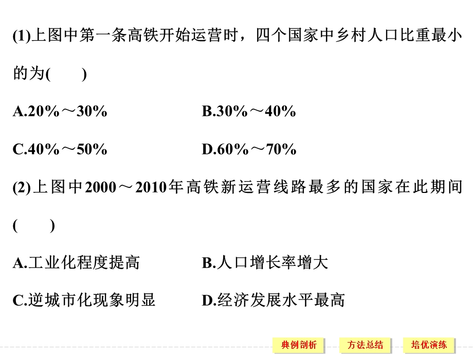 2016届高考地理二轮复习课件 第三部分 技考前增分策略 能三类型二.ppt_第2页