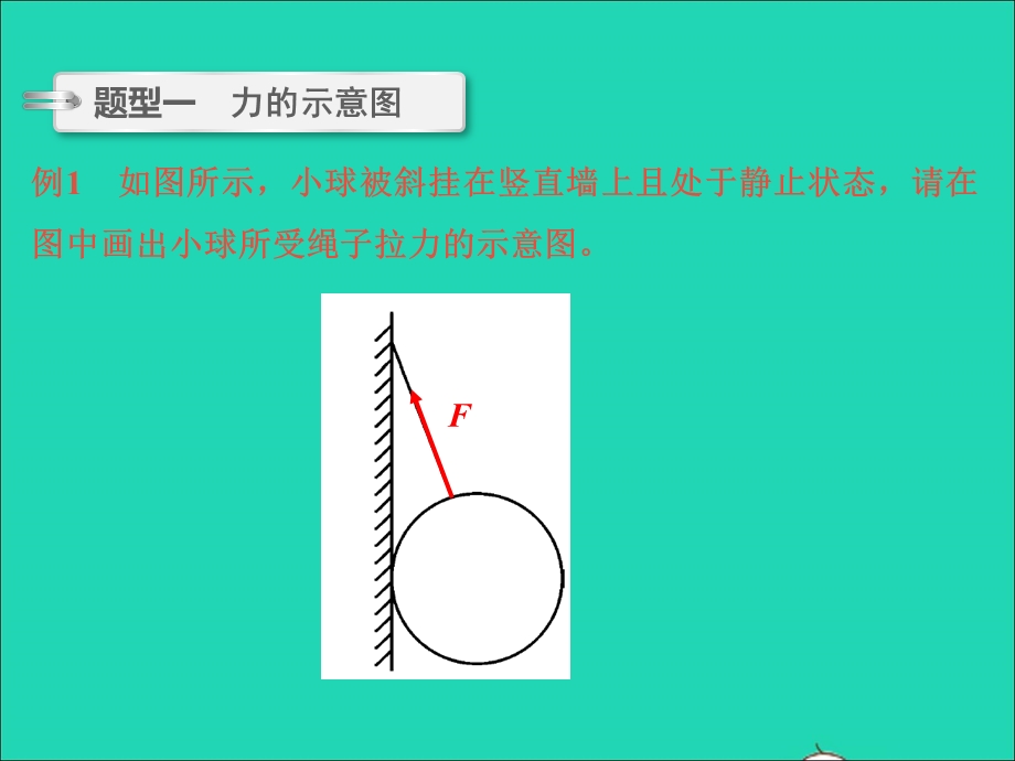 2022中考物理 微专题6 力与图像的结合（精讲本）课件.ppt_第2页