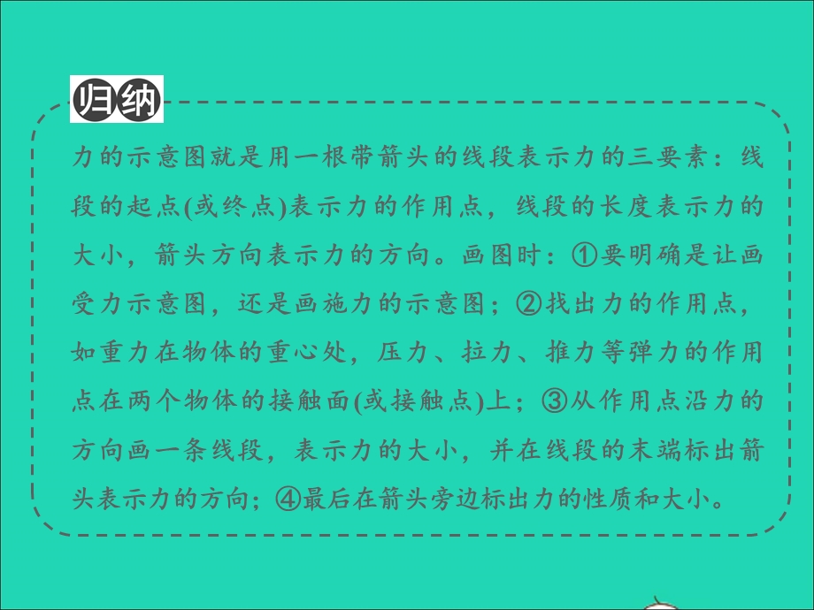 2022中考物理 微专题6 力与图像的结合（精讲本）课件.ppt_第3页