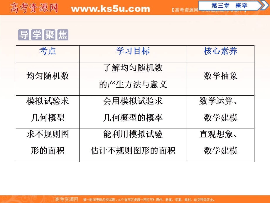 2019-2020学年同步人教A版高中数学必修三素养突破课件：3．3-2　均匀随机数的产生 .ppt_第2页