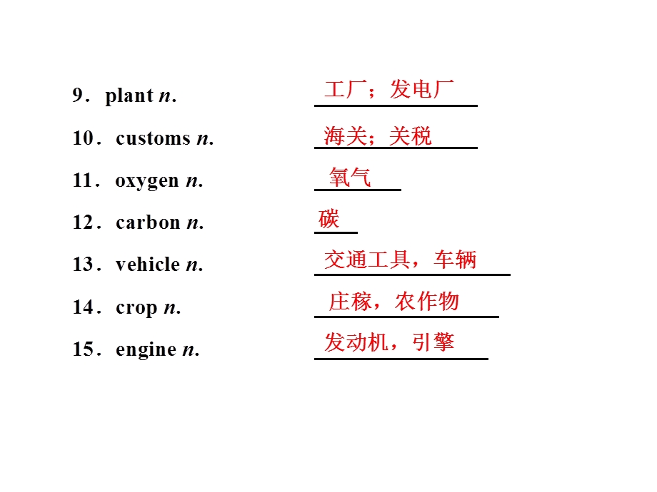 2020届高考英语译林全国版一轮复习课件：必修5 UNIT 2 THE ENVIRONMENT.ppt_第3页