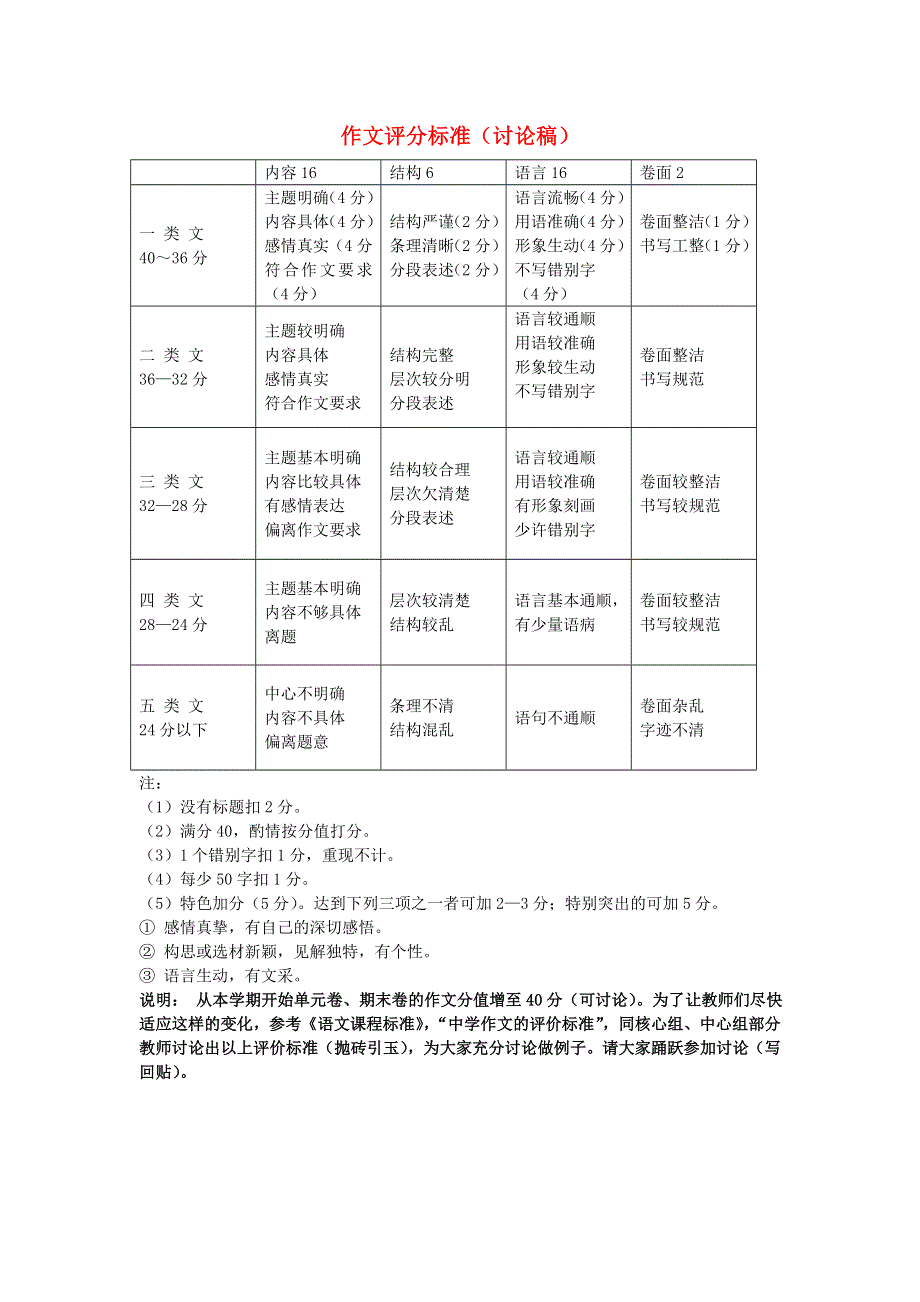 五年级语文作文评分标准 新人教版.doc_第1页