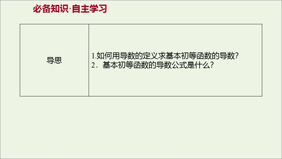 2021-2022学年新教材高中数学 第五章 一元函数的导数及其应用 2.ppt_第3页