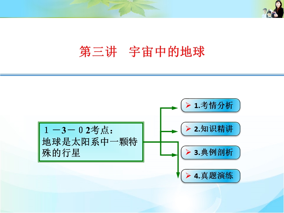 2016届高考地理大一轮总复习（广东专用）配套素材资源包 1-3-02地球是太阳系中一颗特殊的行星 .ppt_第1页