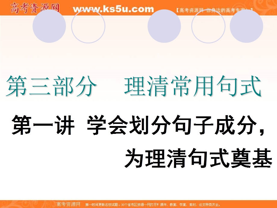 2020届高考英语译林版一轮复习课件：语法 第三部分 第一讲 学会划分句子成分为理清句式奠基.ppt_第1页