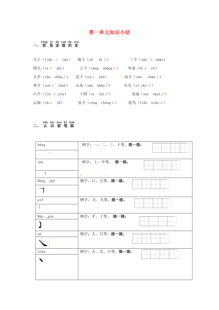 一年级语文上册 第一单元 知识小结 新人教版.docx_第1页