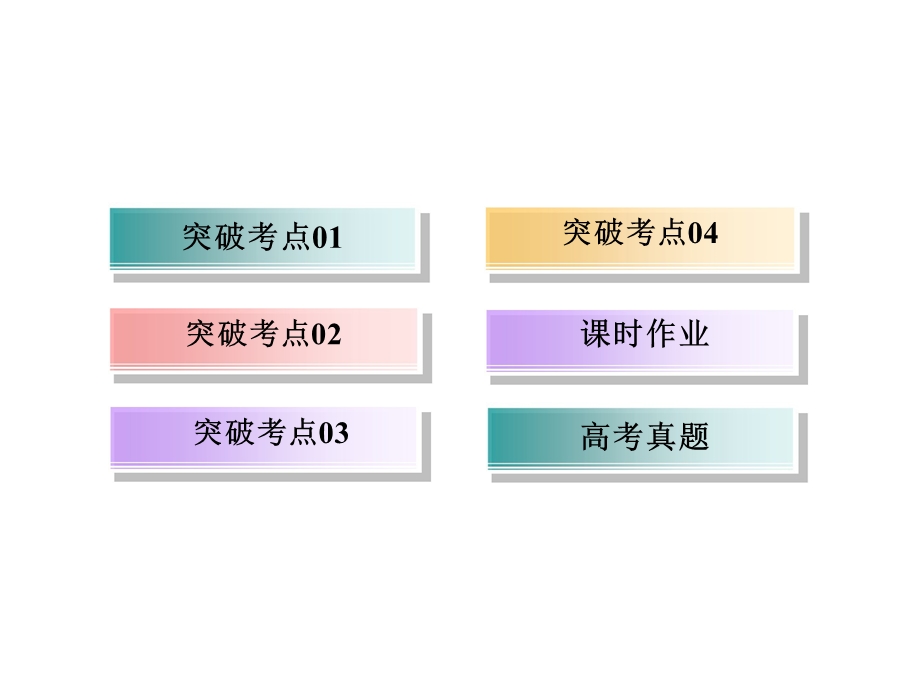 2017届高考物理新课标一轮复习课件：9-2 法拉第电磁感应定律　自感和涡流 .ppt_第3页