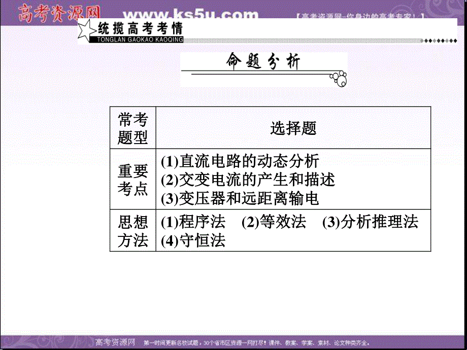 2017届高考物理二轮复习课件：第一部分 专题四第10讲恒定电流与交变电流 .ppt_第3页