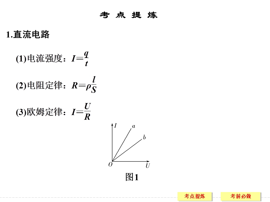 2017届高考物理二轮复习（全国通用） 课件 临考回归教材以不变应万变 考前第5天 .ppt_第2页