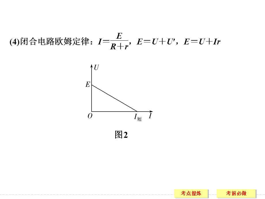 2017届高考物理二轮复习（全国通用） 课件 临考回归教材以不变应万变 考前第5天 .ppt_第3页